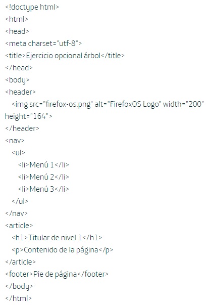 Código HTML
